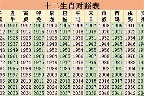 06年生肖|2006年属什么生肖 2006年属什么的生肖